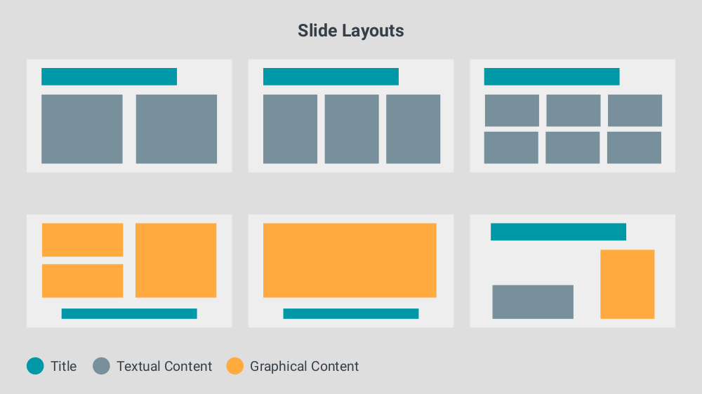 Layouts for Content-focused Slides